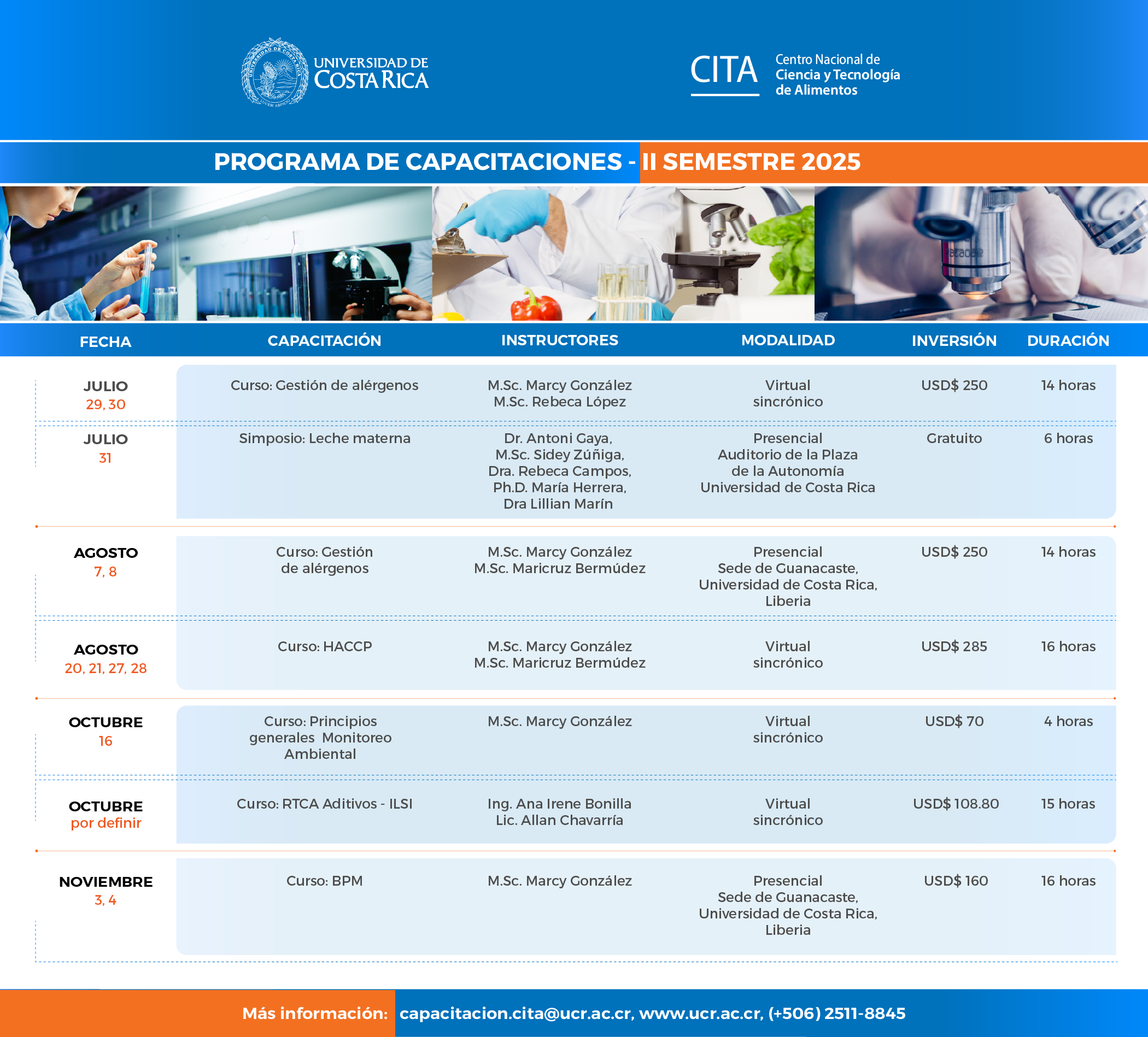 Programa de Capacitaciones